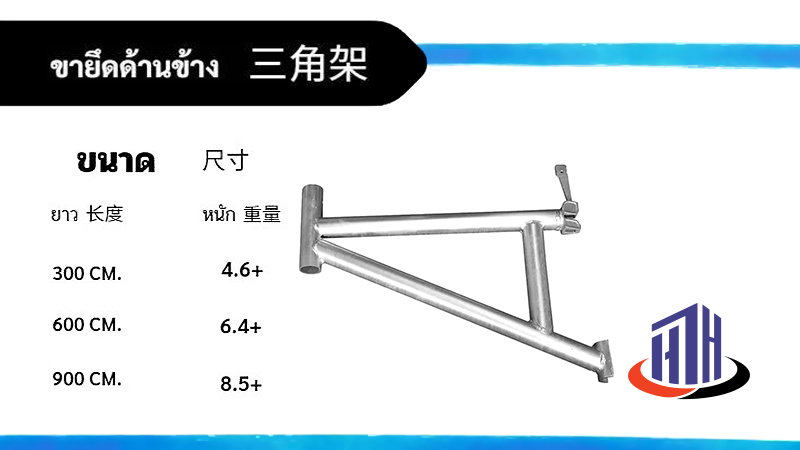 ขายึดด้านข้าง