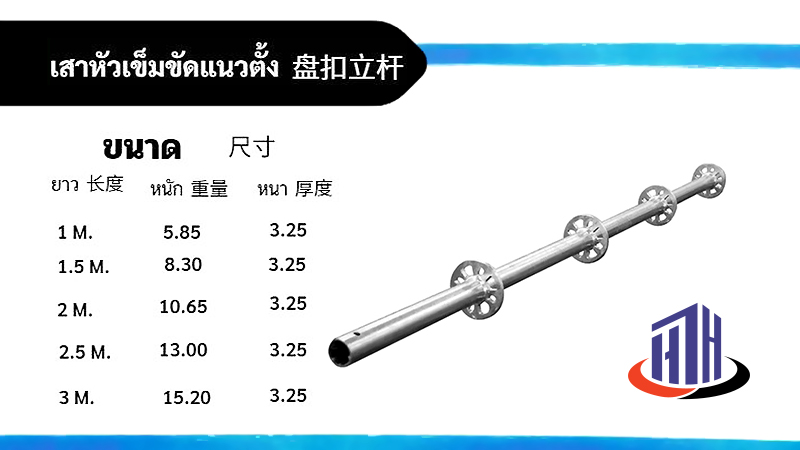 เสาหัวเข็มขัดแนวตั้ง