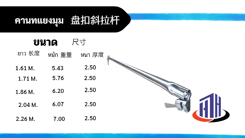 คานทแยงมุม